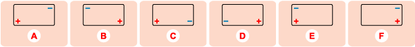 Fig_GP-GPL_Location_Terminals.png